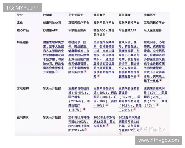 二月趋势分析：球队更注重球员健康管理与伤病预防